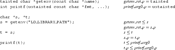 \begin{figure*}\small\begin{tabular}{ll}
\texttt{tainted char *getenv(const char...
...\
&$\textit{t\_p} \leq \textit{printf\_arg0\_p}$\\
\end{tabular}\end{figure*}